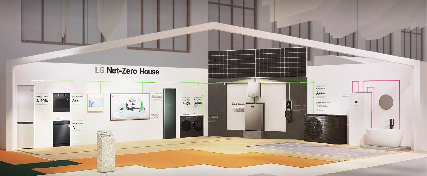 Net Zero House